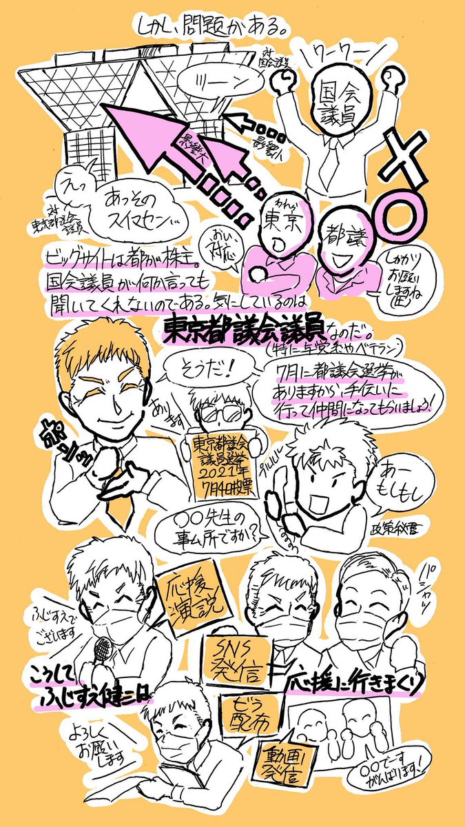 C99全然人いなかったーみたいな話を見かけたんですけど、コロナ禍で自粛自粛だったところ再開に持っていけたということ自体がすごいことで、あれが政府を巻き込んだ再開事例なって、後の大型イベントへ繋がっていったってことは知って欲しい。ふじすえ健三さんとか頑張ってくれたんすよ、まじで。 