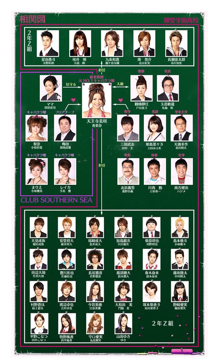 JinmResult's tweet photo. #今日は何の日
【2011年1月12日(水)】
日テレ水10枠
#美咲ナンバーワン 開始
原作→#藤崎聖人 氏
主題歌→#KisーMyーFt2&#JAMOSA
#香里奈
#藤ヶ谷太輔
#北山宏光
#大政絢
#市川知宏
#大野拓朗
#門脇麦
#福士蒼汰
#田中圭
#臼田あさ美
#塚地武雅
#小松彩夏
#金田明夫
#戸田恵子
#布施明
#財前直見 https://t.co/41zQT2r8tS