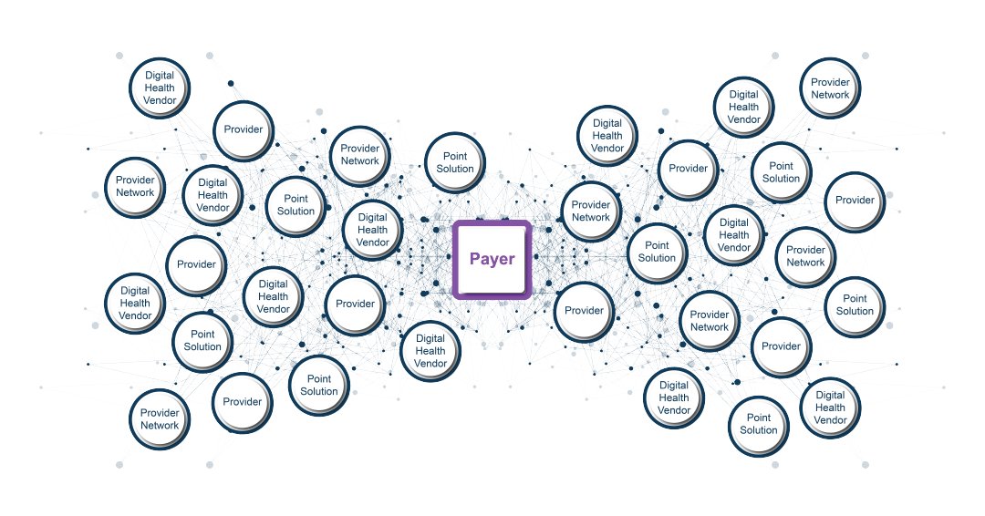 TT Capital Partners tweet media