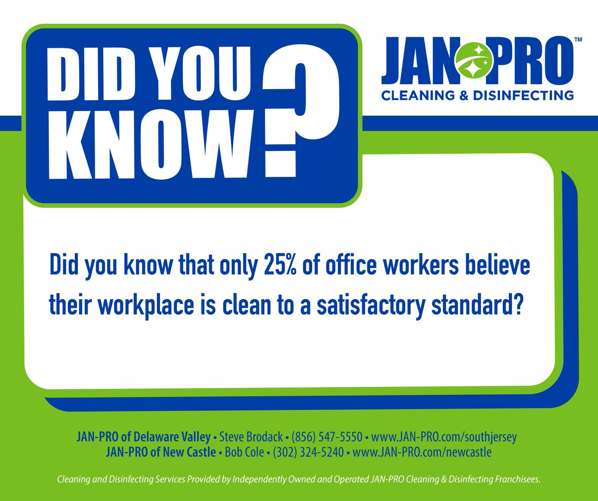 JanProNewCastle's tweet photo. Keep your employees happy and productivity up by investing in reliable cleaning services. See how we take care of the clean at https://t.co/jHXOip7hHr #CleanOffice #CleanProductivity https://t.co/lQBsrWC2BQ