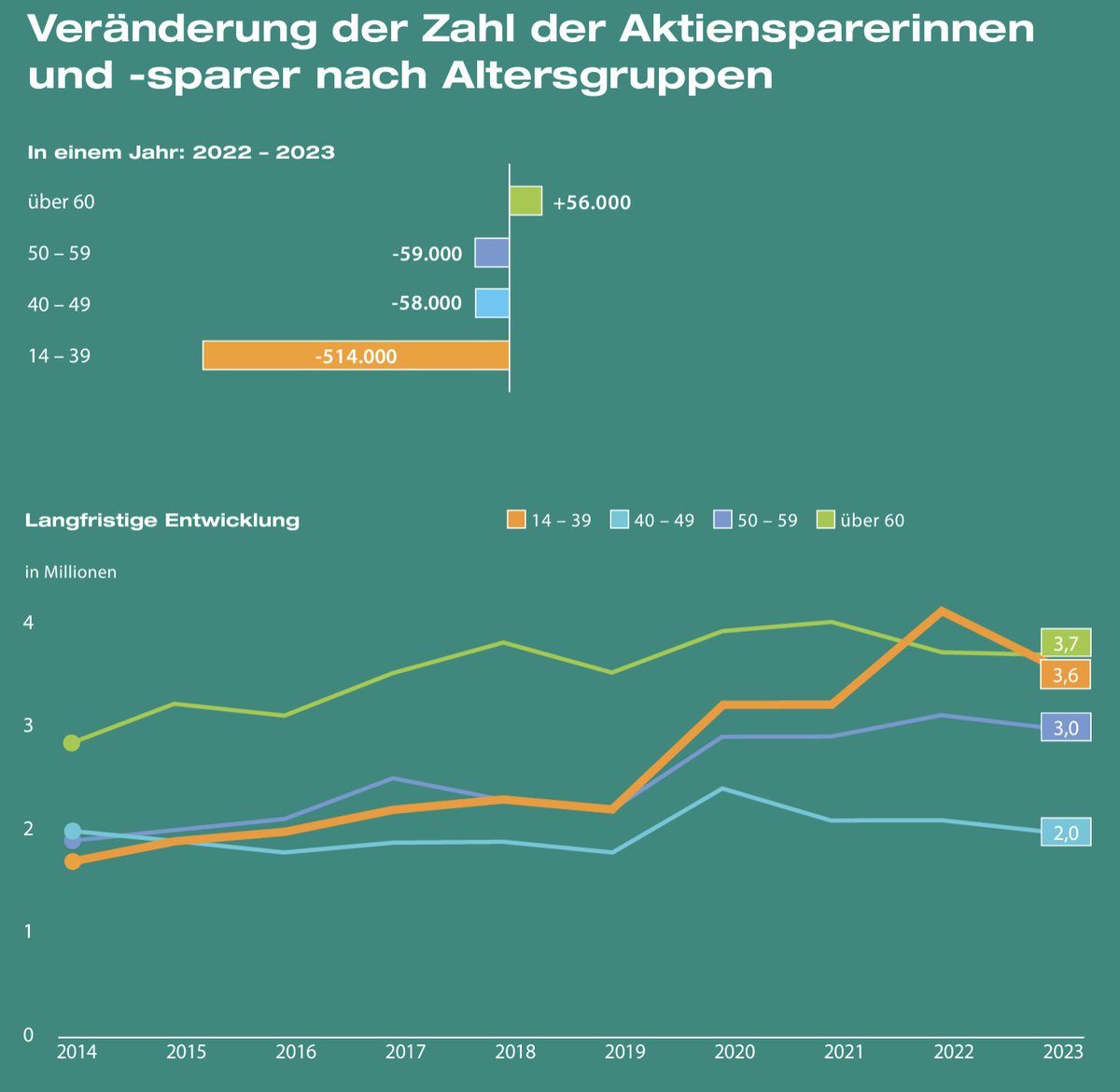 Christian W. Röhl tweet media