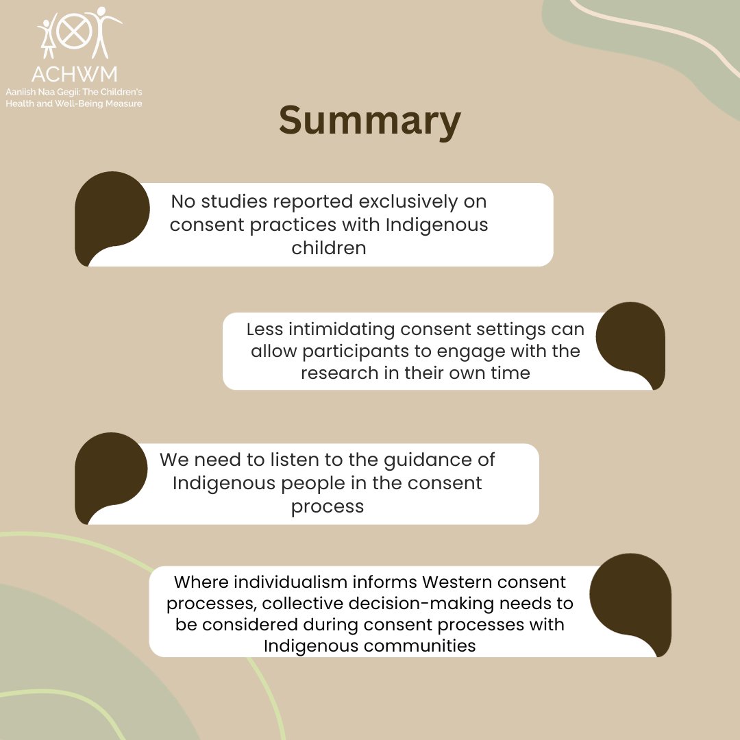 Recently, an article focused on Indigenous Consent Practices, lead by Dr. Cindy Peltier and supported by the ACHWM team, was published! 
bmcmedethics.biomedcentral.com/articles/10.11…

#ACHWM #NipissingUniversity #CHEORI #CIHR #Wellbeing #FNIM #IndigenousResearch #WisePractices