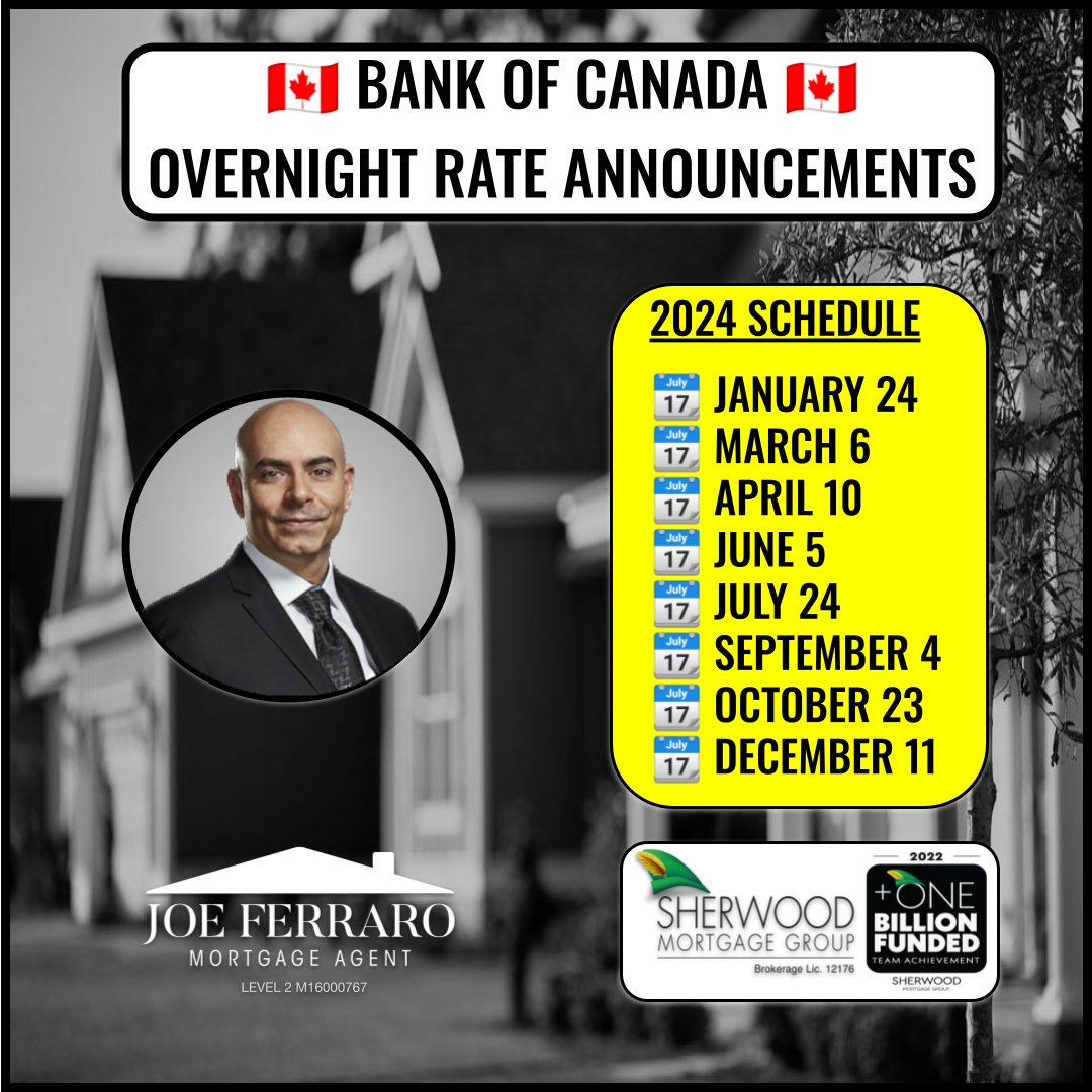 ↕️ Rate Increase? Rate Decrease? Status Quo? What do you predict?

📆The Bank of Canada has released their 2024 Schedule for their Overnight Rate Announcements.

↘️Many economists are predicting a steady decrease this year, flowing into 2025.

🤔What do envision will happen?