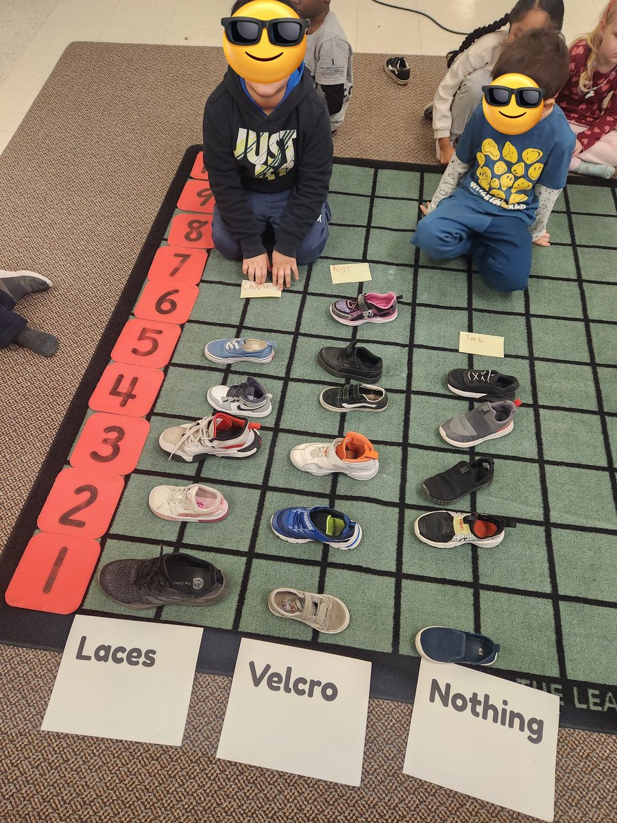 MsSingh209's tweet photo. Our introduction to Data Management. Ss sorted, counted, and interpreted data in our shoe graph. Next Step: What is another way we can graph our shoes? 👞🩰👟📊📈 @TDSBmath @tdsb @LambtonParkTDSB @EarlyYearsTDSB https://t.co/MSZ0E3wuwS