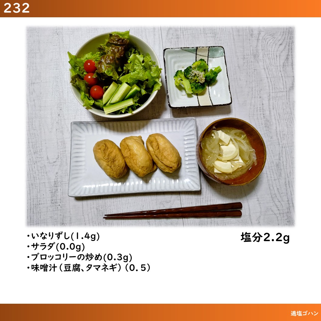 JellyNovaa's tweet photo. ２３２
・いなりずし(1.4g)
・サラダ(0.0g)
・ブロッコリーの炒め(0.3g)
・味噌汁（豆腐、タマネギ）(0.5g)

#脳梗塞 #心筋症 #適塩生活 #適塩ゴハン #減塩 #適塩 #塩分1日7g未満 #減塩生活 #lowsalt #塩分2g #食事記録 MKPJ https://t.co/QZzdjVnQLd