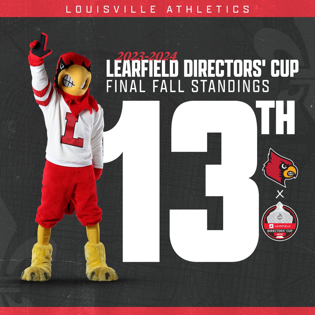 The Cards finish 13th in the fall @LDirectorsCup standings!

#GoCards x #LDC24