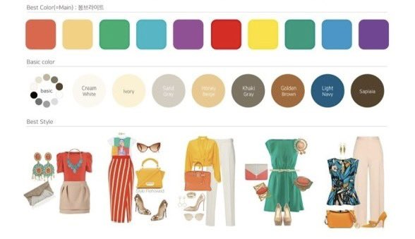 알겠어요 봄브라이트님아