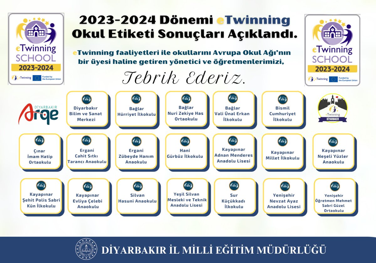 Diyarbakirmem's tweet photo. 🏆1⃣9⃣ Okulumuz “eTwinning Okulu” Etiketi Almaya Hak Kazandı!🎉

eTwinning faaliyetleri sonucunda, okullarının Avrupa Okul Ağı'nın bir üyesi olmasını sağlayan okul yöneticilerimizi ve öğretmenlerimizi tebrik ederiz! 👏

@tcmeb 
@mebyegitek
@Murat4Kucukali
@tretwinning https://t.co/DXY3yFR0LF