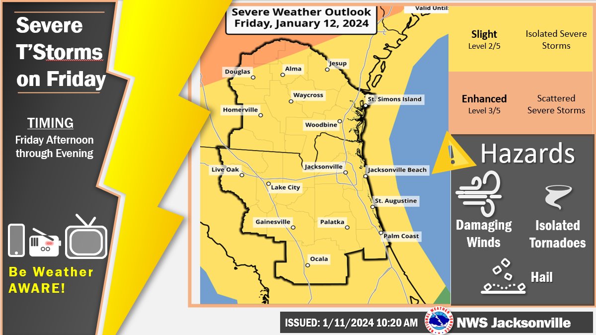 Alachua County Emergency Management tweet media