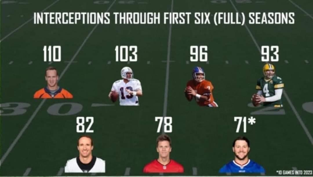 sr_iorio's tweet photo. @SalSports https://t.co/tFPPIfzZiU