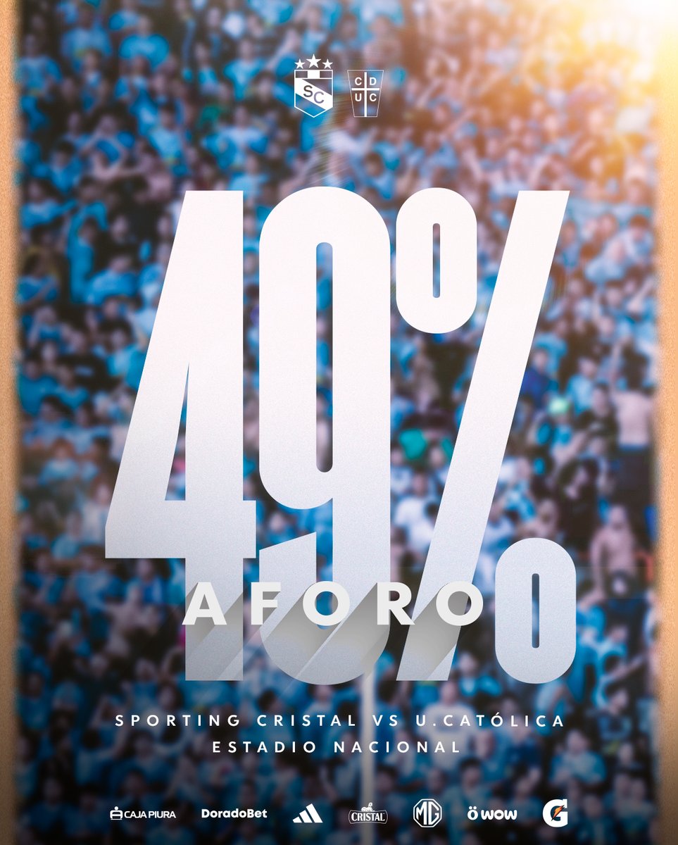 Club Sporting Cristal tweet media