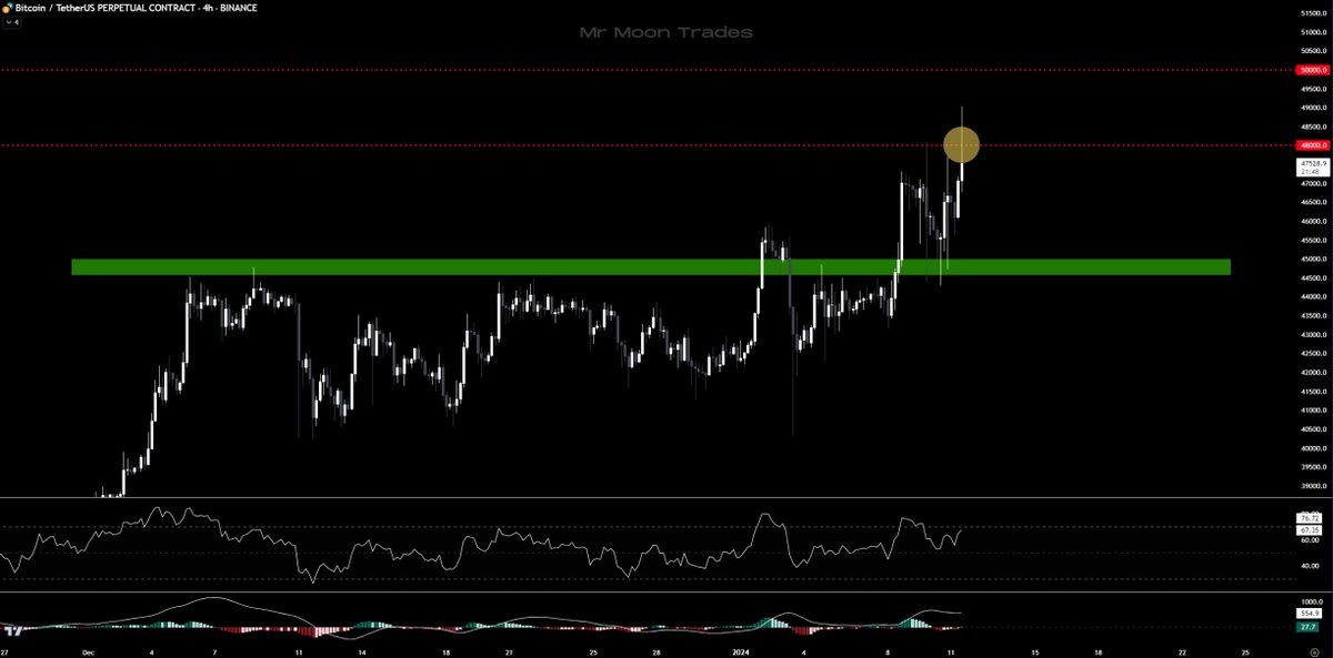 Mister Moon tweet media