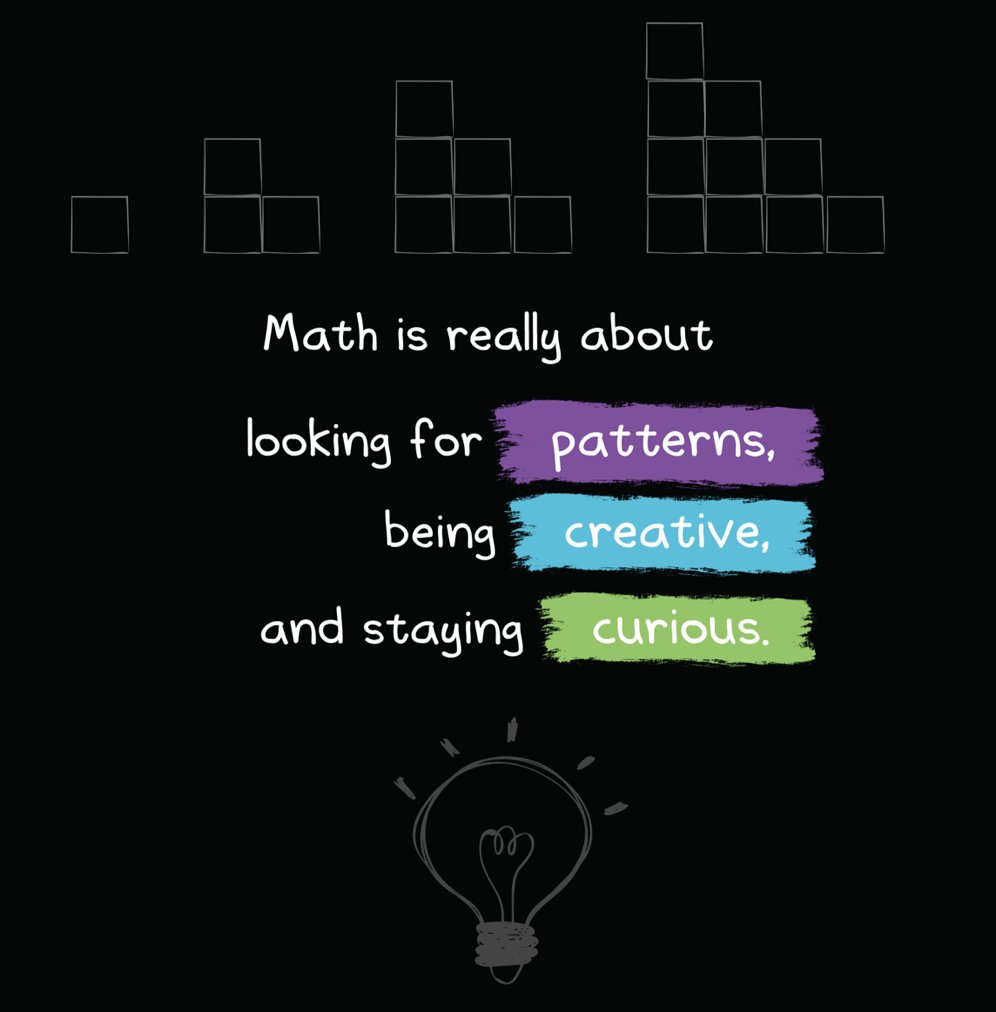 kevinsmithsd's tweet photo. A page from my book, Yucky!. Math is about more than only doing calculations. Math is about looking for patterns, being creative, and staying curious. #dsumath
https://t.co/mNPEA1PkHI @Catlin_Tucker @SteveWyborney @BerkeleyEverett @joboaler @pearse_margie @Mathgarden @davidporas https://t.co/bl1B5P4jl3