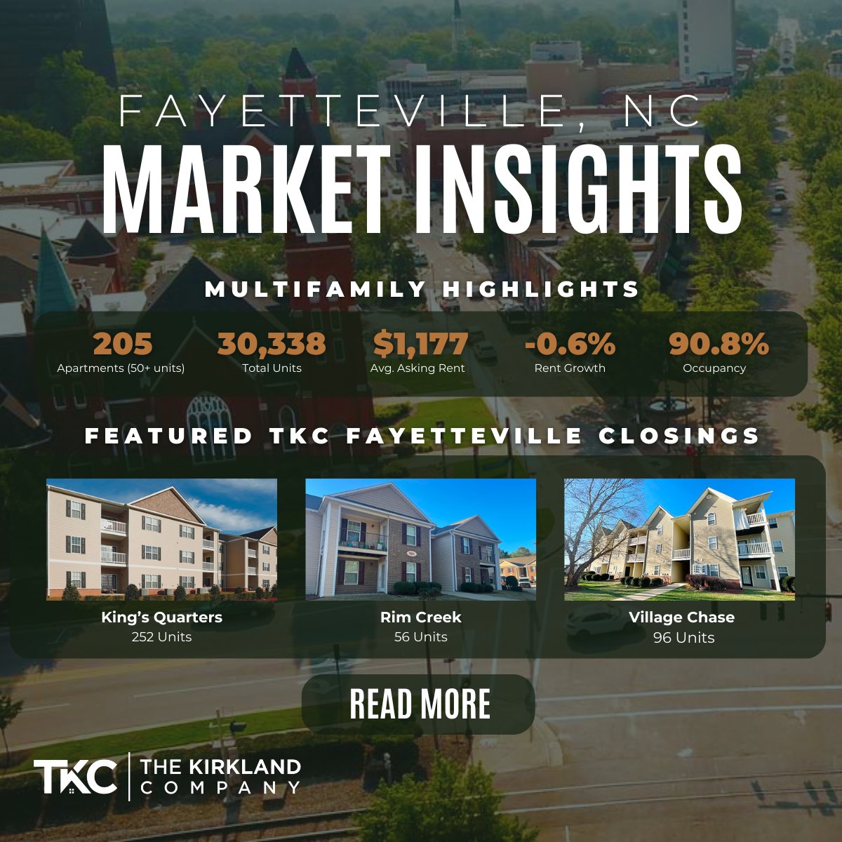 Check out our latest stats, market trends, and development news for the Fayetteville, NC market in our latest Multifamily Market Overview. hubs.li/Q02g2wfs0
