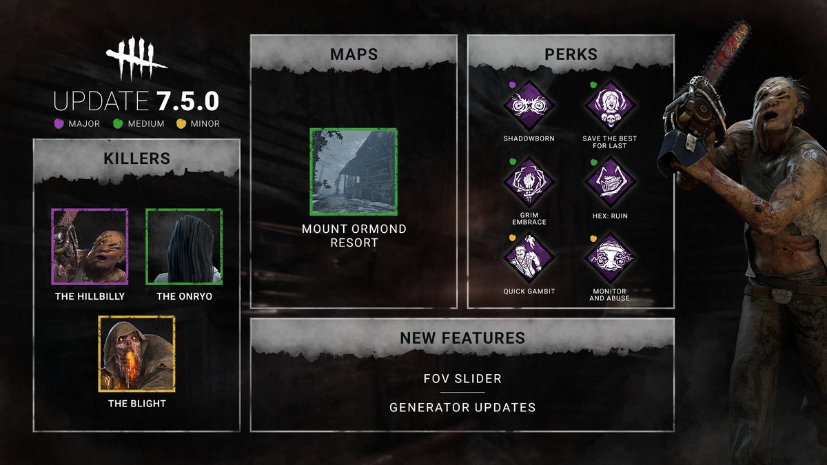 Dead by Daylight tweet media