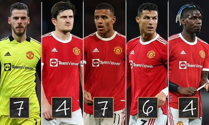 pokbingo's tweet photo. "The internal dynamics at MU have been remarkably unstable in recent seasons. #MUInternalIssues #FootballChallenges #TeamDynamics https://t.co/6q5Q8vJNj1
