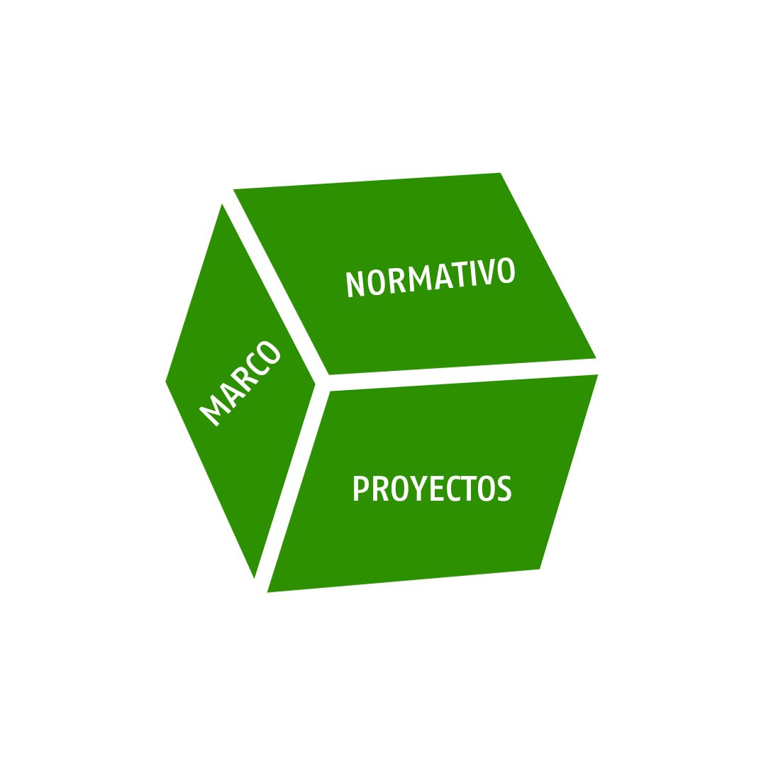 Coiaanpv's tweet image. ❗📢 Información 

Actualizada la #herramienta para la identificación de normativa para trabajos de #ingeniería #agronómica 

Descarga la relación sobre normativa ➡️ n9.cl/np9dia