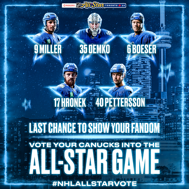 Canucks's tweet photo. THE FINAL COUNTDOWN IS ON. ⏰

Today is the LAST DAY to vote your #Canucks into the #NHLAllStar Game!

#NHLAllStarVote Elias Pettersson
#NHLAllStarVote JT Miller
#NHLAllStarVote Brock Boeser
#NHLAllStarVote Thatcher Demko
#NHLAllStarVote Filip Hronek

1 RT = 1 #NHLAllStarVote
