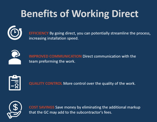 FloorMaxUSA's tweet photo. Experience the benefits of working direct with FloorMax USA for your commercial flooring needs. https://t.co/owtfrQDcKH