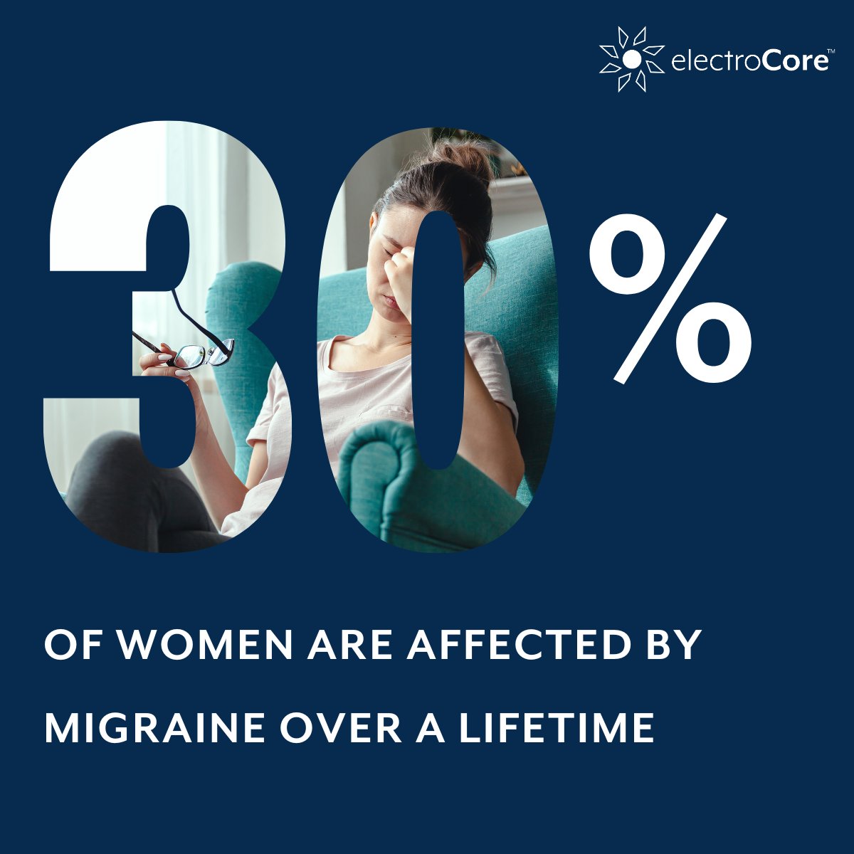 ElectroCoreVNS's tweet photo. Did you know migraine is 3x more common in women than men? Affecting over 30% of women over a lifetime.
Learn how gammaCore can help: https://t.co/uplj8bDPMl
#electroCore #MigraineInWomen #nVNS #MedicalDevice
For Indications and Safety Information: https://t.co/dRX8gI6Ei8 https://t.co/bhCFxNUXOD