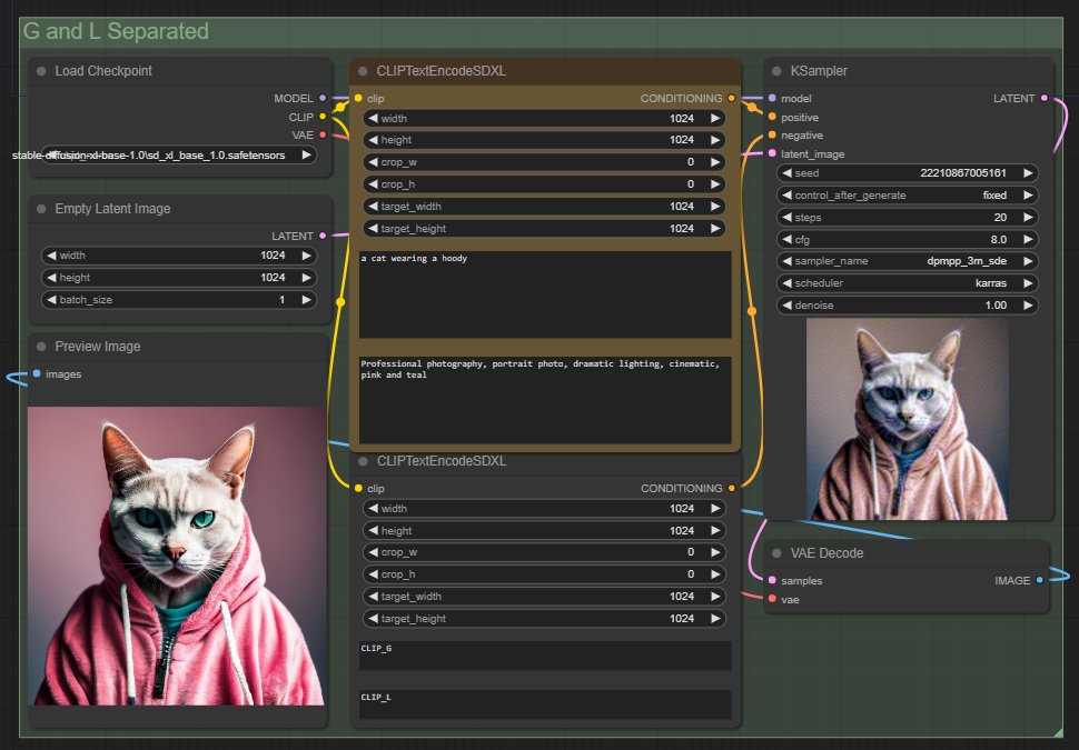 limlabs_'s tweet photo. Use the G model with natural language descriptions of the subject/scene and use the L model for keywords and styles. This improves overall prompt coherence in the final output. https://t.co/TAxzf4Iv5e