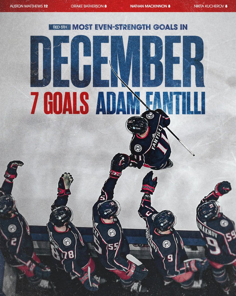 BlueJacketsNHL's tweet photo. Mo was among the best in December!

Vote for him to prove it again as an @NHL All-Star⭐️

#NHLAllStarVote Adam Fantilli https://t.co/vKEpA5uwrw