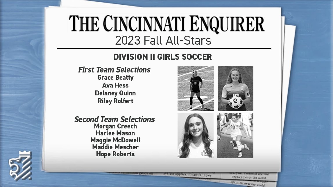 khcincynky's tweet photo. 🚨The Cincinnati Enquire Fall All-Stars: DII Soccer🚨 Congrats to our Kings Hammer players that made the 2023 Fall All-Stars list. Fantastic job!👏
Click the link for a full list of KH Players and stay tuned for our DIII All-Stars...🌟 https://t.co/QEVUdZIydo https://t.co/8J3QfRZWKv