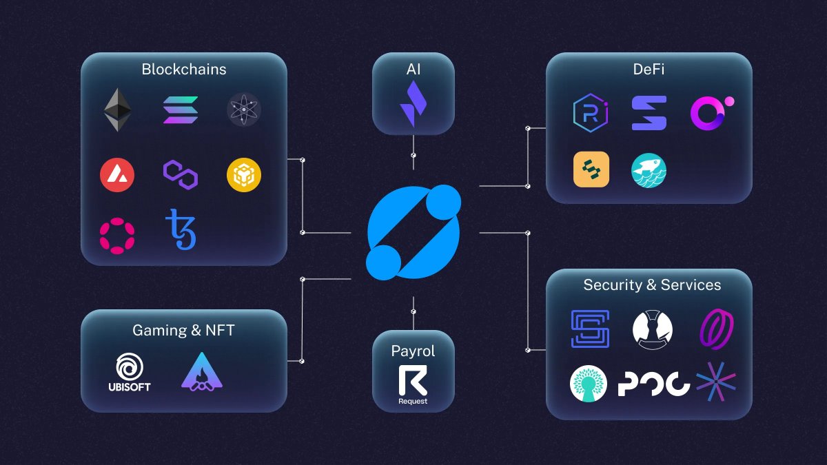 PoC (@pocinnovation) on Twitter photo This year again, we're thrilled to continue our partnership with <a href="/aleph_im/">Aleph Cloud</a> while they continue to innovate in decentralized computing & storage!
If you want to explore and build in this field, we have a great event coming soon, stay tuned 🔥 This year again, we're thrilled to continue our partnership with <a href="/aleph_im/">Aleph Cloud</a> while they continue to innovate in decentralized computing & storage!
If you want to explore and build in this field, we have a great event coming soon, stay tuned 🔥