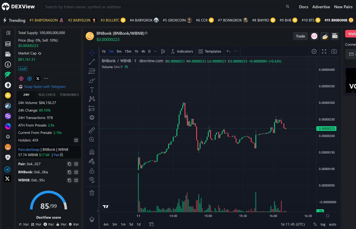 BNBonk's tweet photo. ⚡️ Just updated logo on Dexview and get #11 organically!

https://t.co/h7gXyArCgR

Let's push to #1 guys! 🔥

Sell your #BONK to buy #BNBonk! https://t.co/TFJ2BcBIMt