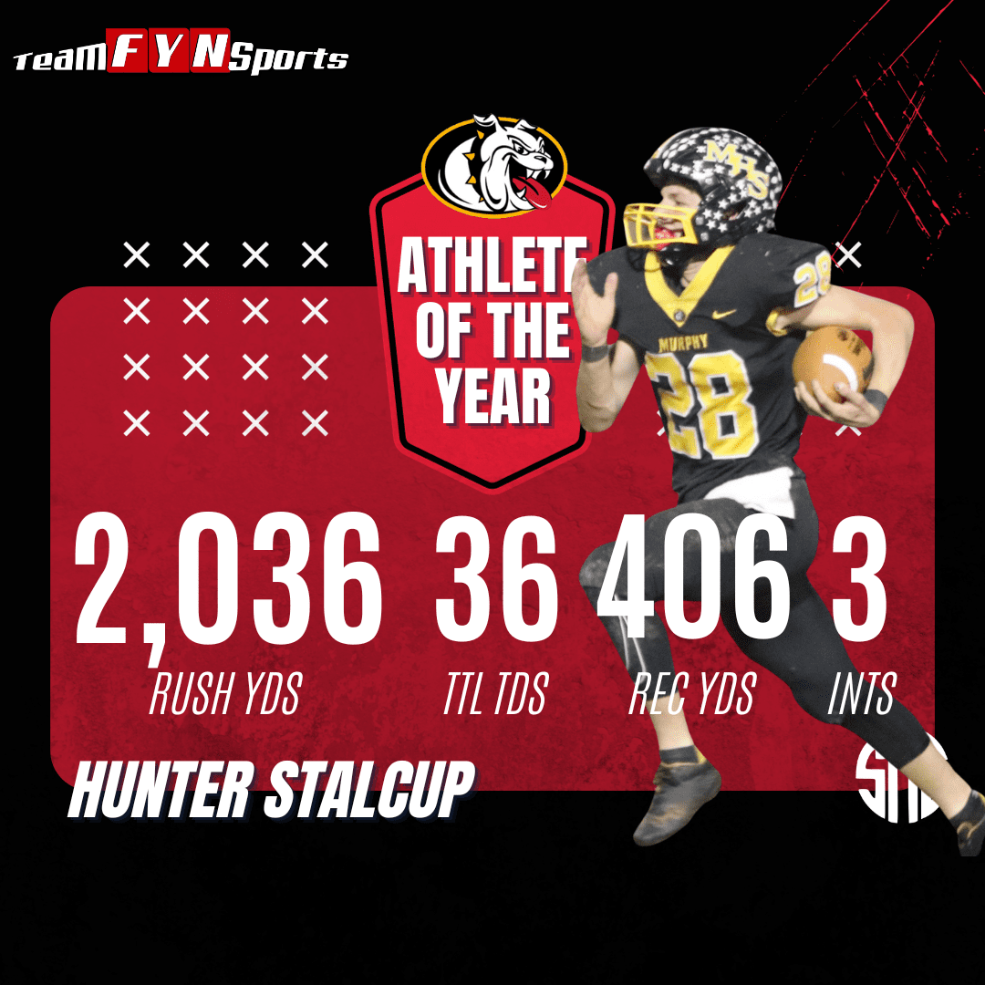 Blessed to be named two time SMC Athlete of the Year and two time  All-State Athlete!