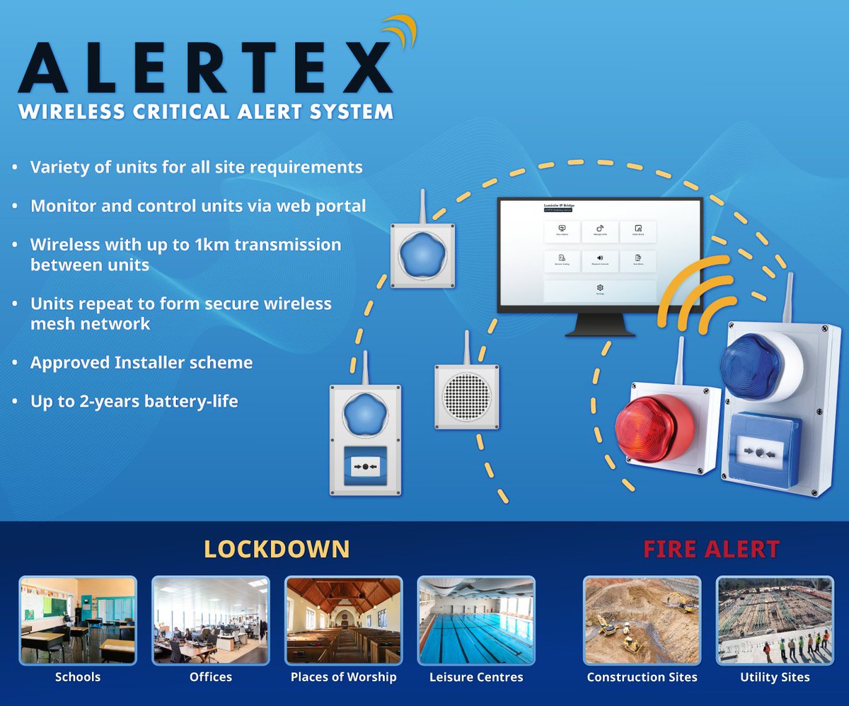 If you require a wireless alert for any event contact us on 0208 368 7887.