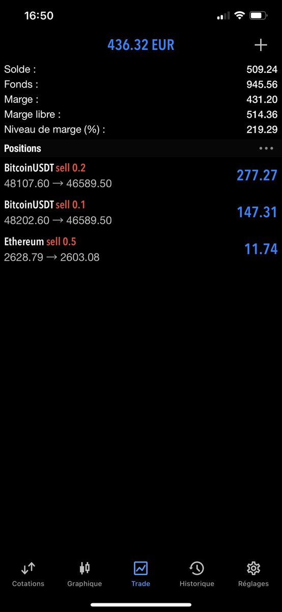 Lavalisecrypto's tweet photo. 400€ de benef avec 500€ de capital https://t.co/UiXvFznfik
