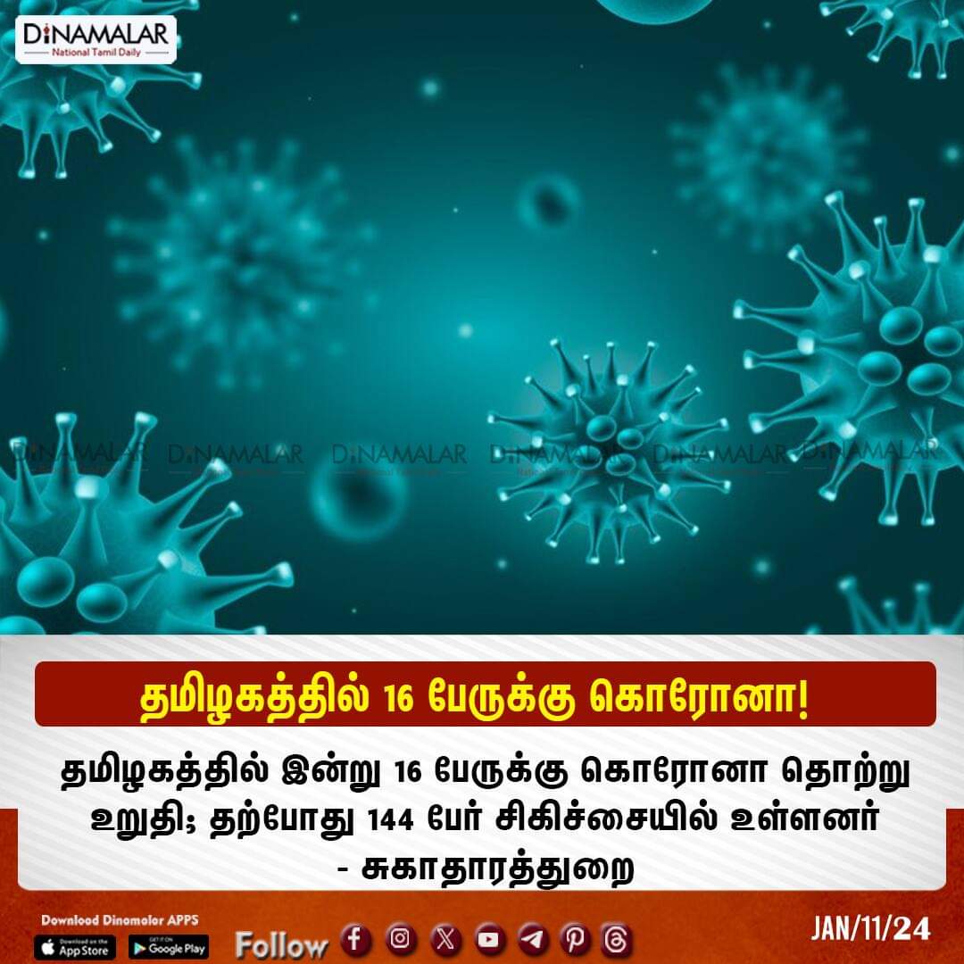 dinamalarweb's tweet photo. தமிழகத்தில் 16 பேருக்கு கொரோனா! 
 #corona #Covid #Covid19 #CoronaUpdates
  
 https://t.co/y4W3uzOopr https://t.co/anXS2WxtaG