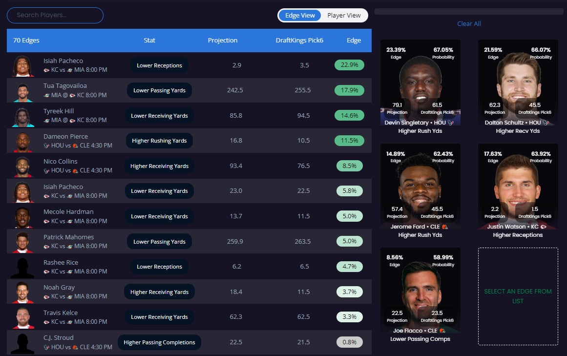 UnabatedSports's tweet photo. 🚨 NEW FEATURES INCOMING 🚨

Oh doctor, we've got a good one here for you today. 

Starting with support for @DraftKings Pick6 in our DFS Pick'em Entry Builder. https://t.co/5lg0rxT2rv