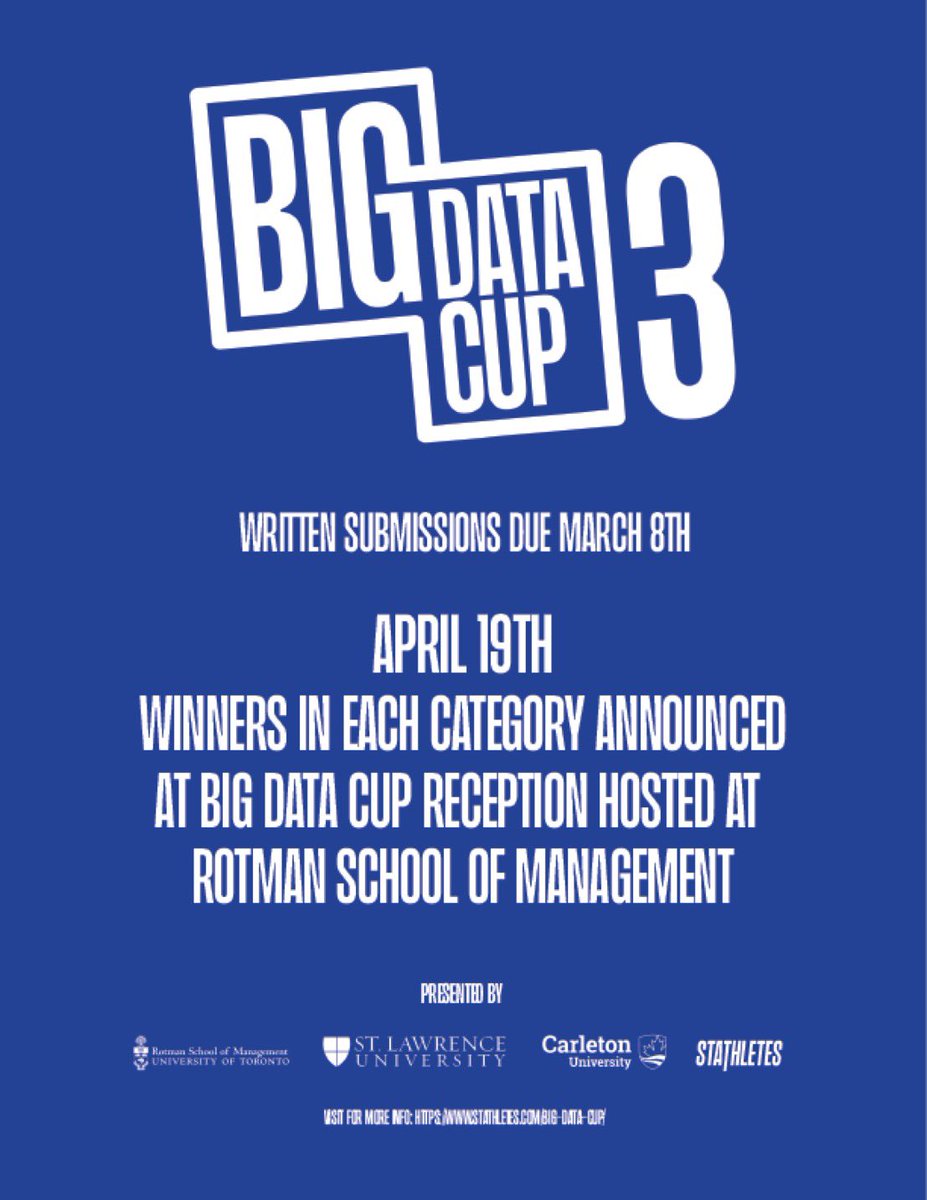Big data cup 3. 

All the rivalry series included + lots more women's hockey data.  <a href="/HockeyAnalytics/">Stathletes</a> 

Submissions due March 8. 

#BDC2024 #hockeyanaltics 

stathletes.com/big-data-cup/