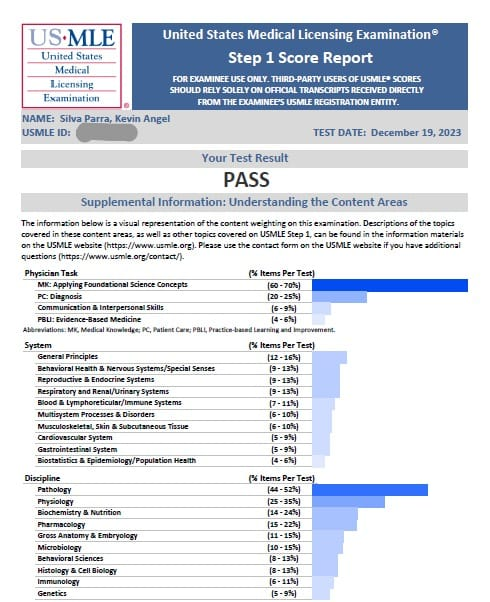 Starting the year with good news. Step 1 pass! On my way to becoming a MD 👨‍⚕️🏥🥼
#myUSMLEjourney #IMGsoonMD <a href="/AAPPHealth/">American Association of Peruvian Physicians (AAPP)</a>