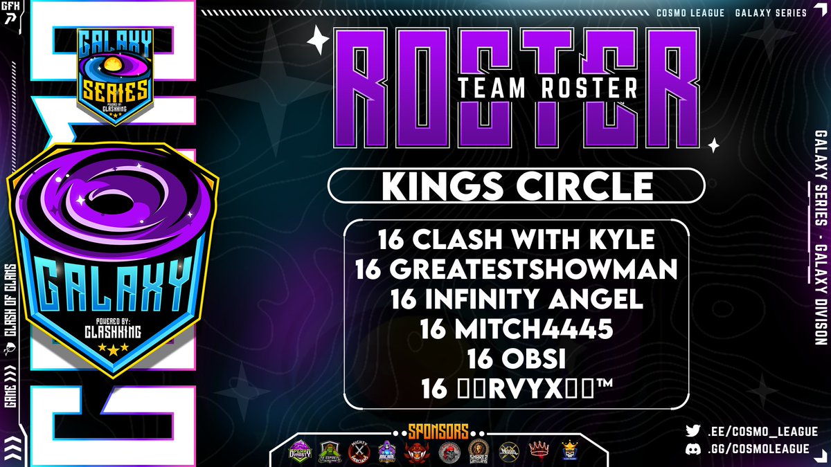 Excited to enter into <a href="/Cosmo_League/">Cosmo League</a> Good Luck everyone