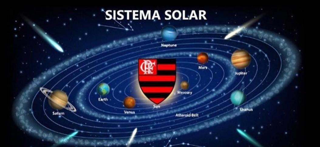 Darquejunior02's tweet photo. "Você não pode achar que o mundo gira em torno do Flamengo."

Tá bom...

O MUNDO PRA MIM: https://t.co/tfsXZtr2Mk
