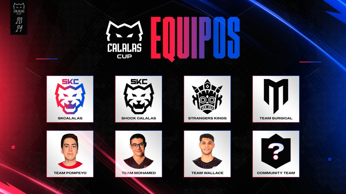 SKCalalas's tweet photo. 🔵 PRESENTACIÓN EQUIPOS 🔴

Hacemos oficial a los ocho equipos que estarán disputando ésta #CALALASCUP🏆
¿Cuál es tu favorito? 🤔

1️⃣ @SKCalalas
2️⃣ @ShockCalalasCr
3️⃣ @StrangersKings
4️⃣ #TeamSurgical
5️⃣ #TeamPompeyo
6️⃣ #TeamMohamed
7️⃣ #TeamWallace
8️⃣ #CommunityTeam

#CalCup2024🐯 https://t.co/PW2KqAQ0S8