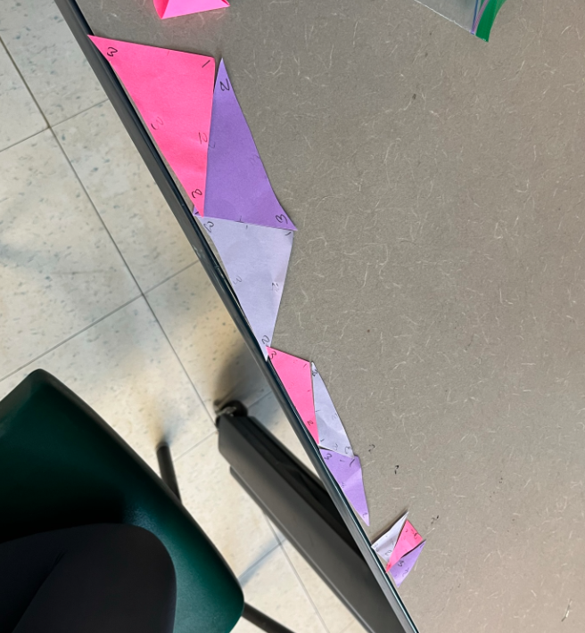 Grade 5 and 6 students at Westboro Academy had some amazing "Aha!" moments this week discovering and exploring the Triangle Sum Theorem.