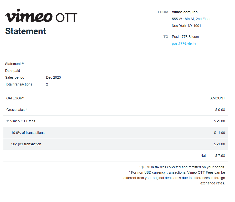 Post1776Sitcom's tweet image. 🎥🎬 FILM MAKING LESSON LEARNED - How I made $7🎬🎥
Thank you @markstulberger &amp;amp; @jagamboa 4 rented Post 1776.  Now I can show you all my Vimeo success.🏰💰 

Don't blow your budget on productions alone. Spend some coin for marketing too!

#nmfilm #NMCrew #nmfilming #Post1776 #fyp