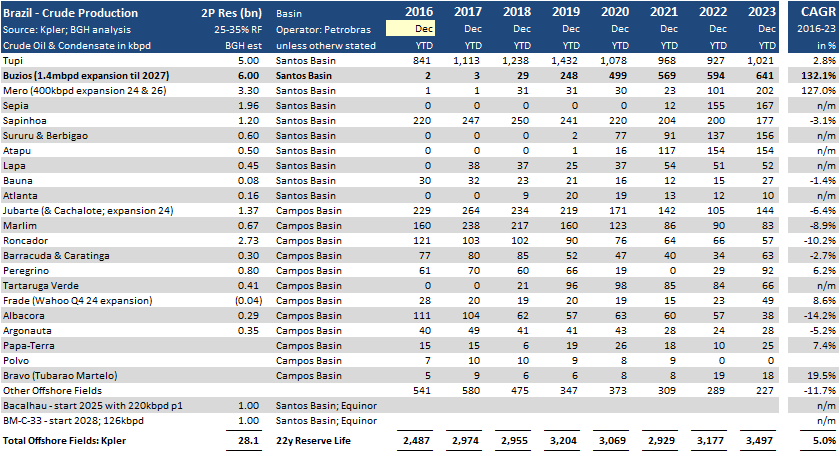 Alexander Stahel 🌻 tweet media