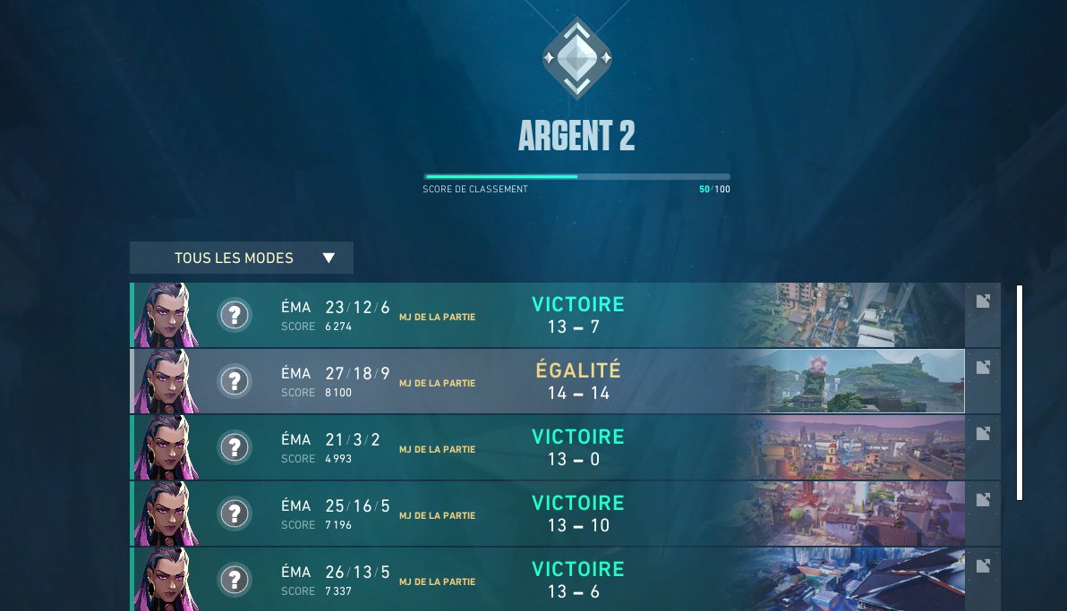 Ennix10's tweet photo. ?¿ @RiotGamesFrance https://t.co/b9UbYWaNLj