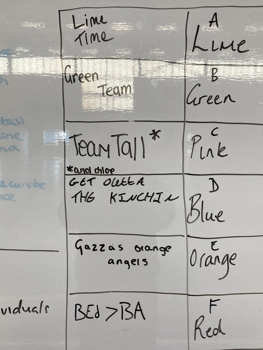 Professor Gary Kinchin tweet media