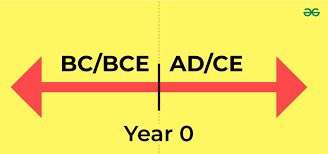 hallarsanh's tweet image. The New Calendar will be starting now, before octobre 7 and after octobre 7 😊 and we finish with the Jesus Christ thing #October7 #7Octobre2023 #calander