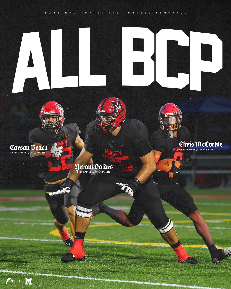 Cardinal Mooney Football (@mooney_fb) on Twitter photo Congrats to the 3️⃣ Cougars Selected All <a href="/BigCountyPreps1/">BCP SPORTS</a> 2023 👉 <a href="/carsonbeach22/">Carson Beach</a> <a href="/yeroviVA75/">Yerovi Valdes Alfonso</a> & <a href="/ChrisMccorkle_8/">Chris McCorkle lll</a> Congrats to the 3️⃣ Cougars Selected All <a href="/BigCountyPreps1/">BCP SPORTS</a> 2023 👉 <a href="/carsonbeach22/">Carson Beach</a> <a href="/yeroviVA75/">Yerovi Valdes Alfonso</a> & <a href="/ChrisMccorkle_8/">Chris McCorkle lll</a>