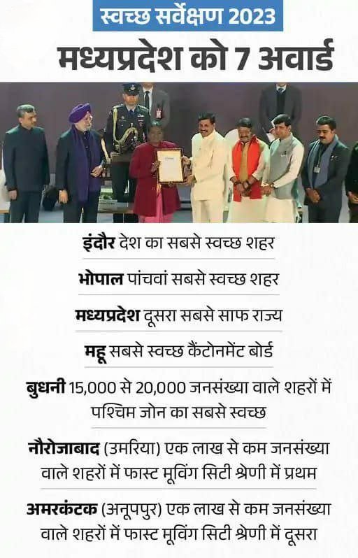 फिर मध्य प्रदेश आखिर क्यों????
<a href="/Ambedkar_Boys/">Bahujan_Voice (BSP)</a> <a href="/anarkaliofara/">Priyanka Deshmukh</a> <a href="/Anurag_4M/">Anurag Jareda</a> <a href="/digvijaya_28/">Digvijaya Singh</a> <a href="/SumanNaresh4/">Suman Meena</a> <a href="/SumanNaresh4/">Suman Meena</a> <a href="/NationalDastak/">National Dastak</a> <a href="/BhimArmyChief/">Chandra Shekhar Aazad</a> <a href="/dayalalnanoma80/">भील डायालाल ननोमा 84</a>