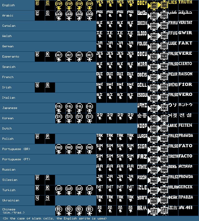 very satisfying to see all the localised enemies in one place! (via spriters-resource.com/pc_computer/vv…)