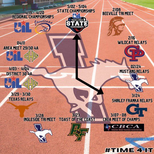 IHS_BoysTrack's tweet photo. Strong numbers on the first official day of practice with over 50 athletes. Still missing 15+ who are in basketball season. Excited and ready to do everything possible to reach our goals! #Time4It #BlueCollarAttitude #BlueCollarEffort #CmonWitIt https://t.co/VZ3K4GFwj8