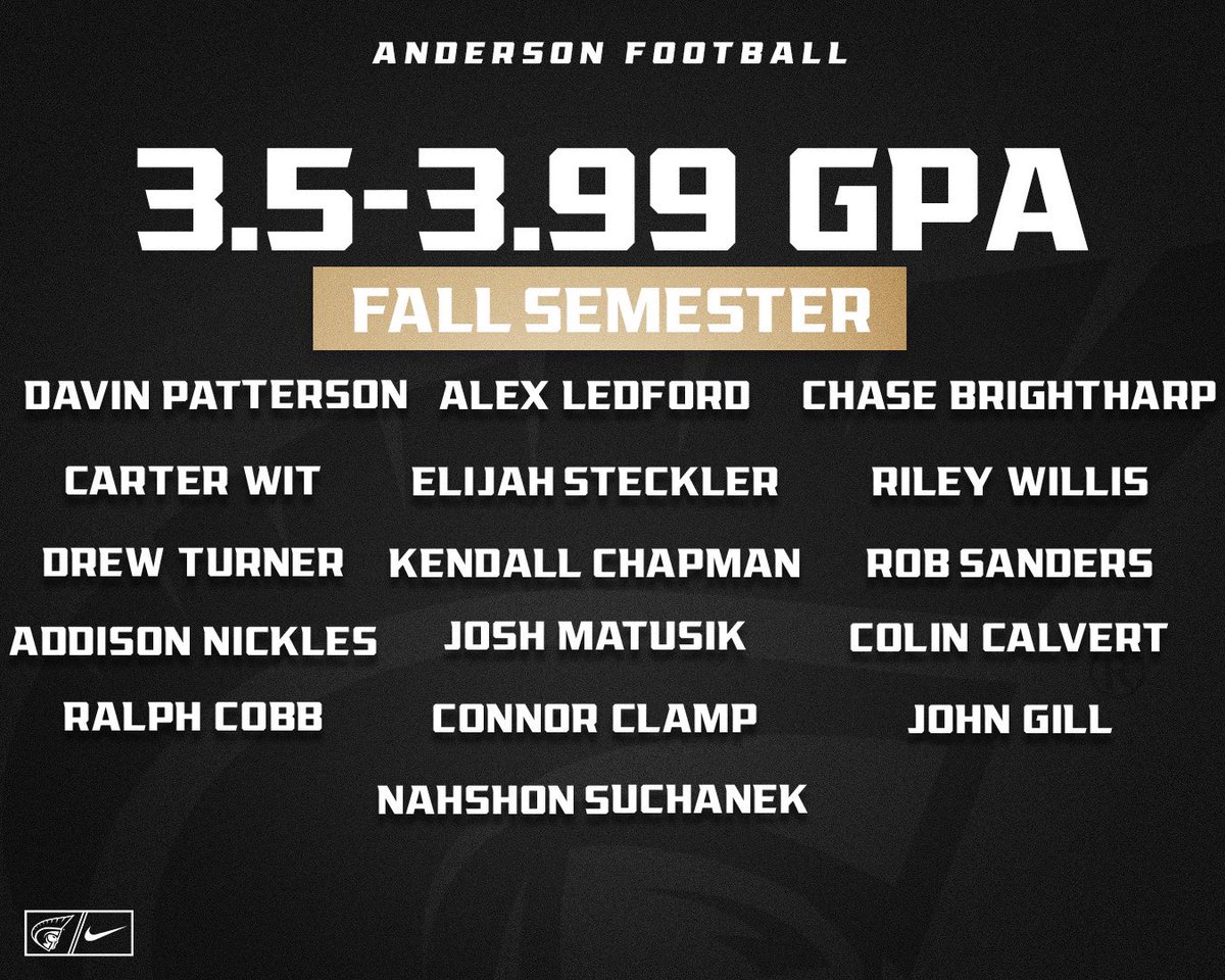 Anderson Trojans Football tweet media